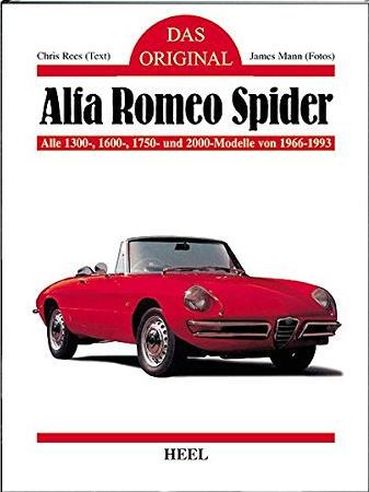 Das Original Alfa Romeo Spider